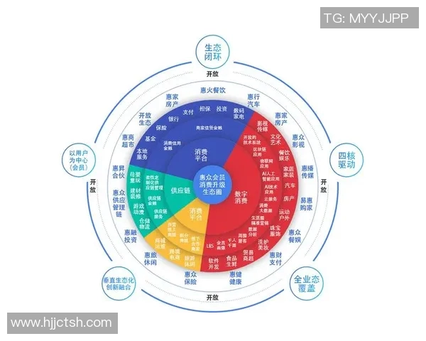 掘金平台如何打造创新内容生态推动科技行业发展新机遇
